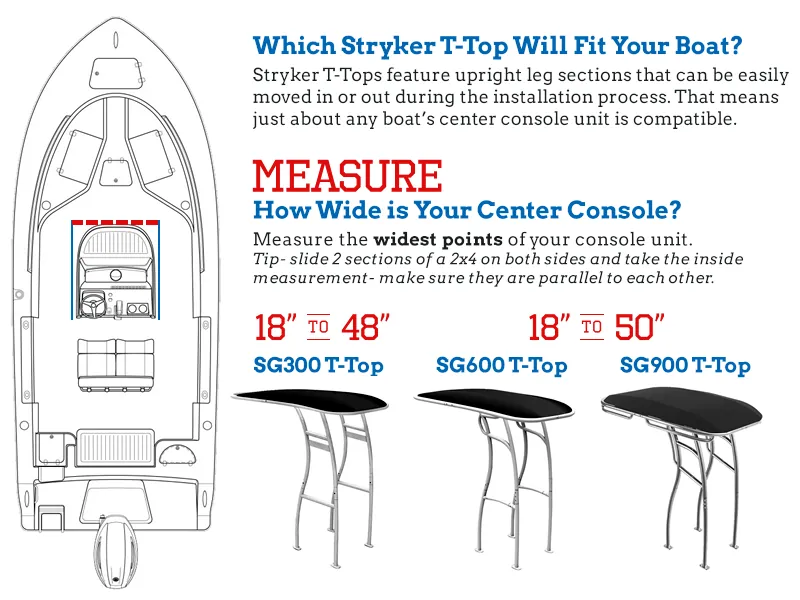 How to measure your center console: measure the widest points with two parallel straight edges